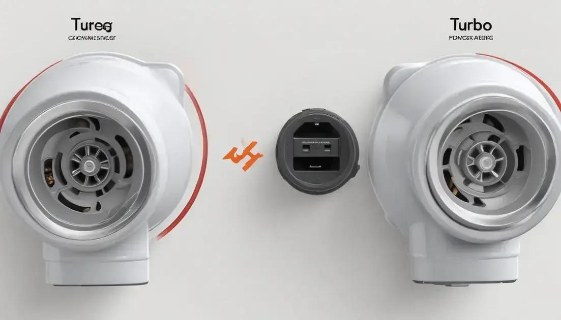 Comparativo entre carregadores turbo e convencionais